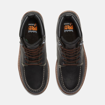 9.5