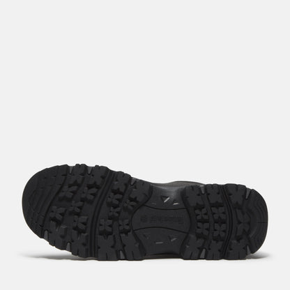 9.5