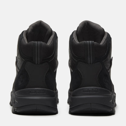 9.5