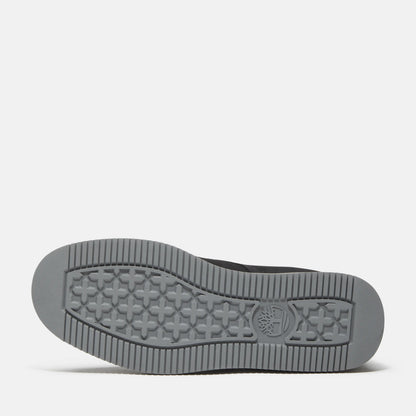 8.5