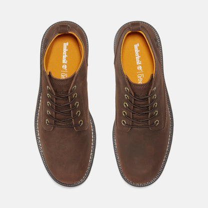 10.5