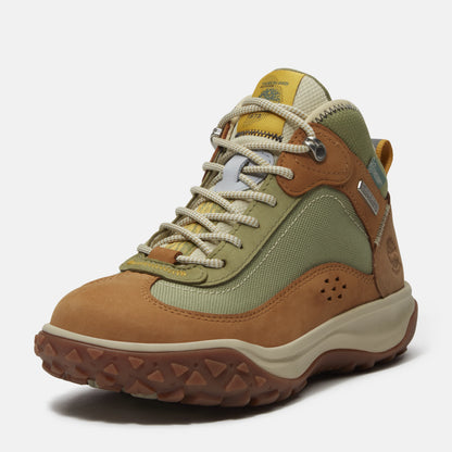 9.5
